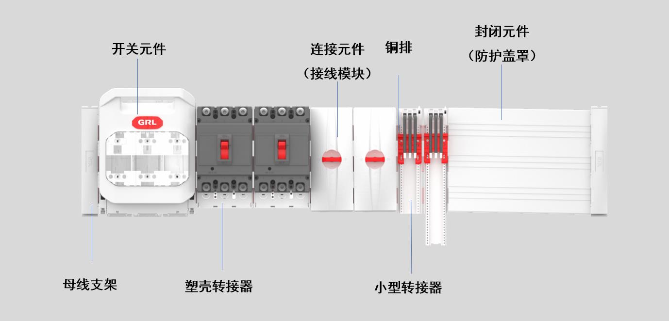 母线系统构成图